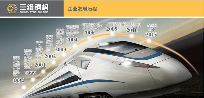 山東三維鋼結構公司的發展歷程