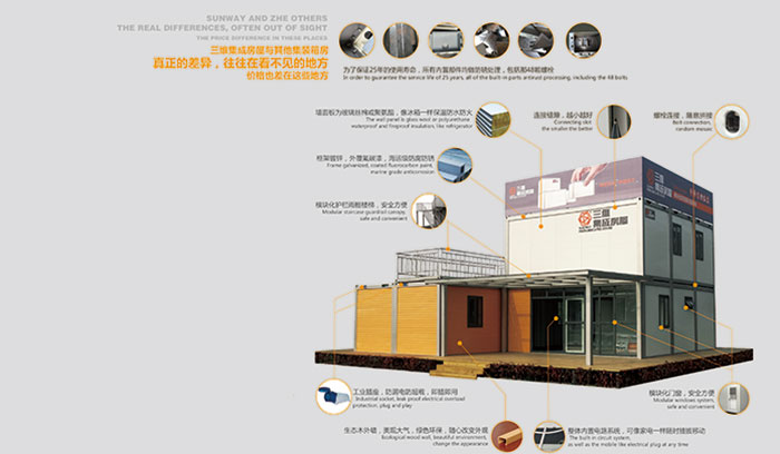 山東三維鋼結構移動集裝箱房屋詳細圖