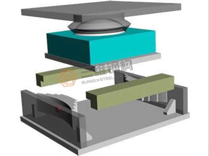 山東三維鋼結構股份有限公司鋼結構建筑防震