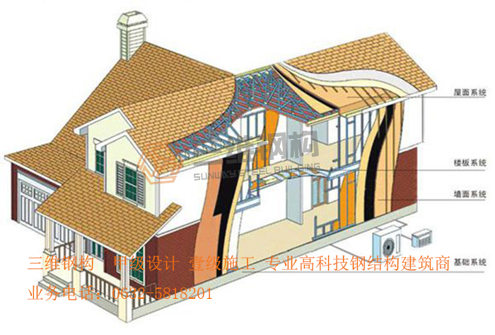 山東三維鋼結構股份有限公司專業鋼結構建筑商