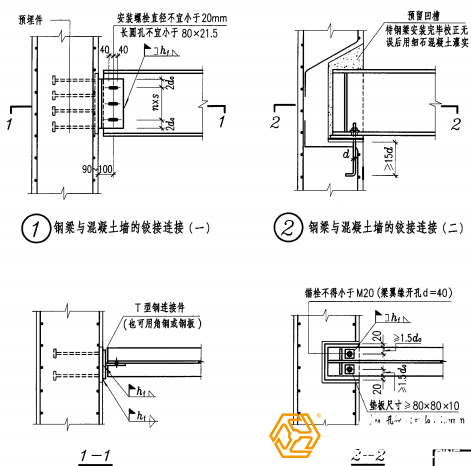 鋼結構廠房剪力墻2種連接形式圖示