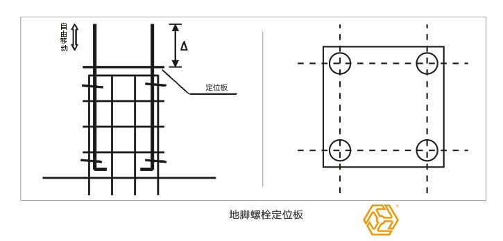 鋼結構廠房地下基礎部分施工