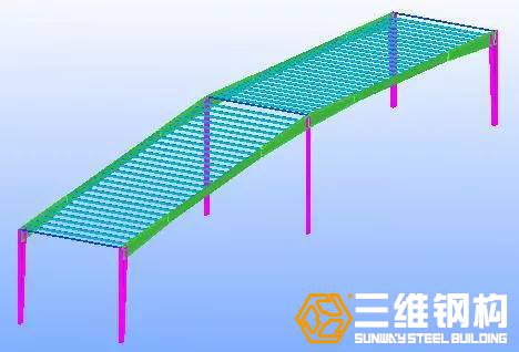 安裝兩榀屋架之間的檁條,形成穩定的框架體系
