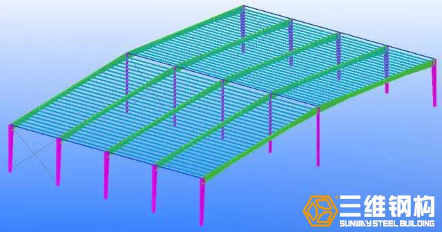 依次繼續安裝屋架,柱間支撐也穿插著進行安裝