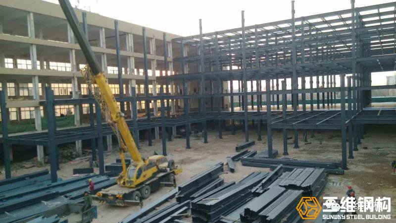 鋼結構廠房起動機