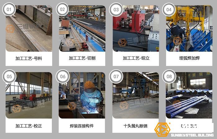 大跨度鋼結構廠房構件制作加工流程